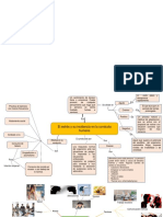 Tarea 2 Corte 4 Estefanyalvarz RH