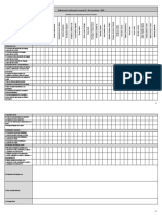 Ficha de coevaluación DEM III para Plan de Unidad