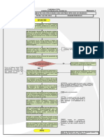 Visio-Procedimiento de Extinción de Dominio PDF