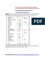 MCS-035 ACCOUNTANCY EXAM QUESTIONS