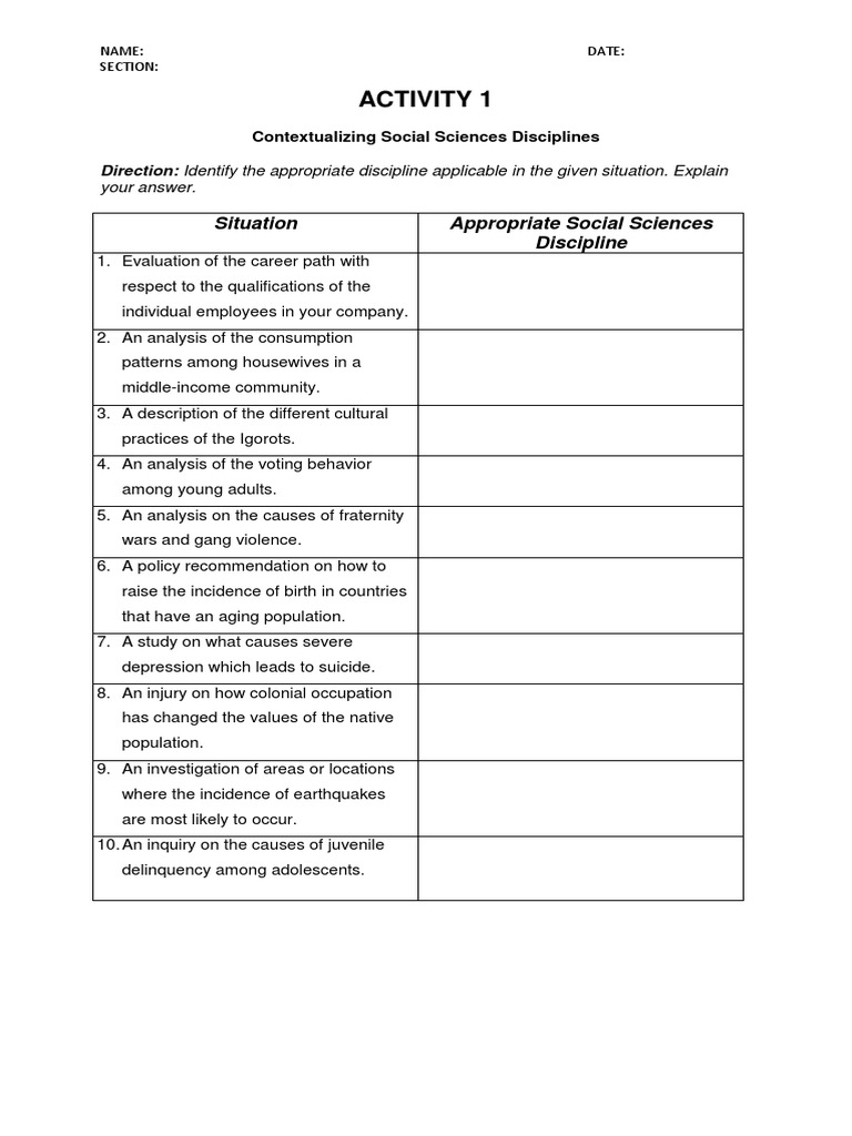 Activity 1 Diss | PDF | Social Science