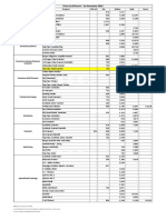 Berger price list effective November 2019