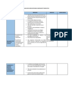 Analisis Dofa Reencontrarse Componente Terapeutico