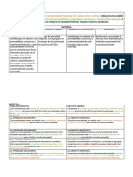 Operacionalizacion de Variables Estructura Tesis Concreto Poroso