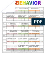 Misbehavior Scoring Board