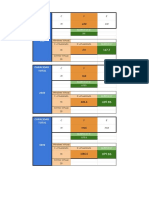 Dimensionamiento Discos Virtualizacion - Sheet2