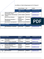 annuaire-Départements-filière-VF260219