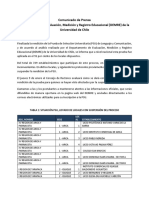 Demre Aclara Situación Sobre Suspensión de PSU en Recintos Afectados Por Incidentes