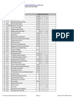 Puncak Alam Rapid Under 1600 Results