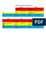 Jadwal Piket Kelas X Perhotelan