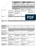 OC DLL July 2-6, 2018 Grade 11.docx