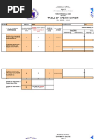 MAPEH 9 TOS 3rd Quarter