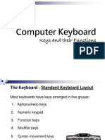 Keyboard Guide: Keys and Their Functions in 40 Characters