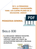 TEMA. LOS CUATRO PILARES DE LA EDUCACION