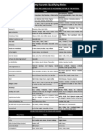 Qualifying Roles - 2019 11 12 PDF