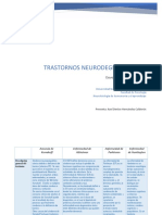 Trastornos Neurodegenerativos