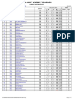 Weekend +2 B - Mark List 010