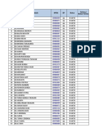 Data Sekolah Dapodikdasmen