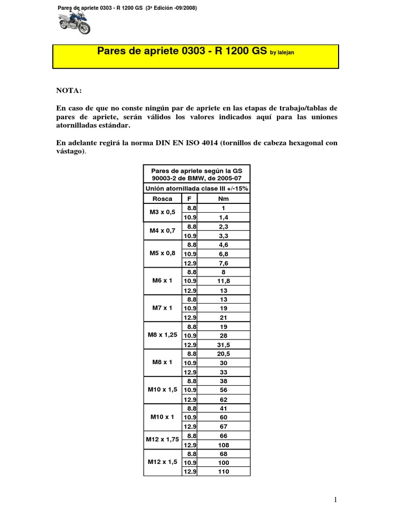 Apriete De Motor Gm 2.4l