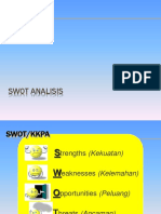 SWOT ANALISIS