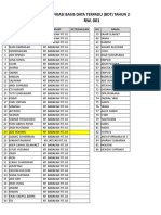 Verifikasi Basis Data Terpadu (BDT)