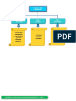 ETAPAS DEL PROCESO ELECTORAL