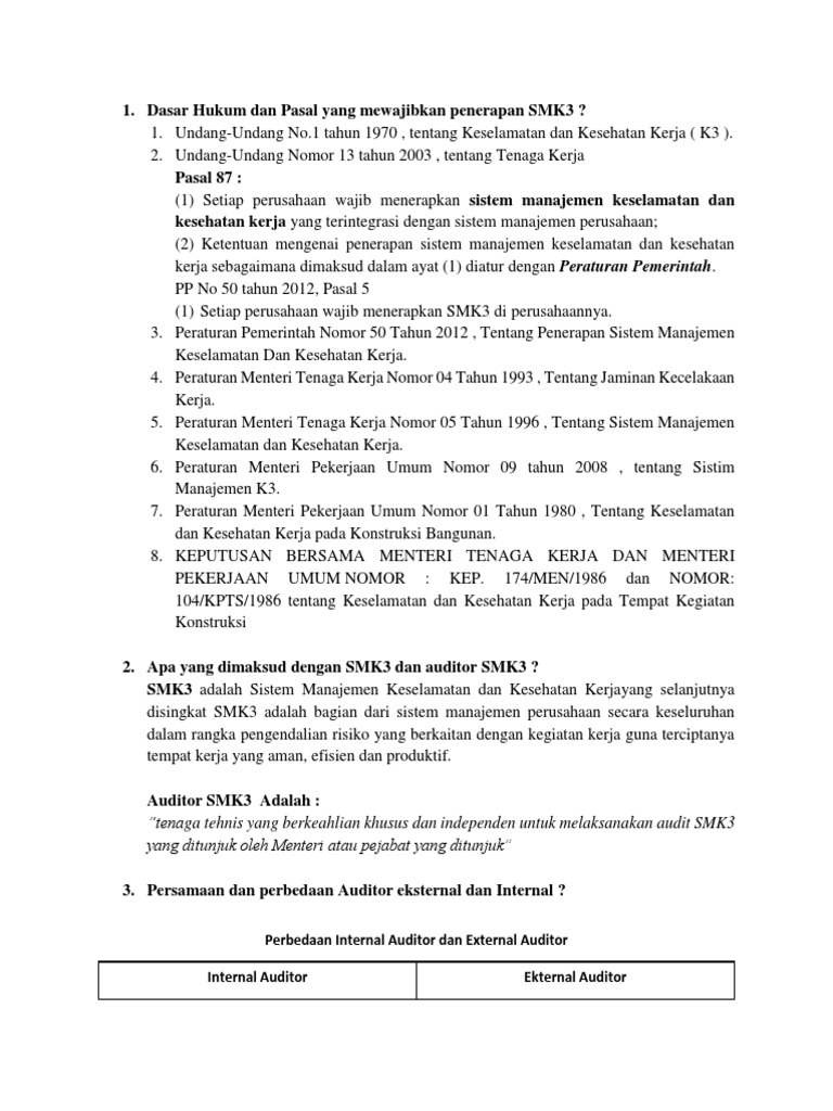 Soal Dan Jawaban Auditor Smk3 Pdf