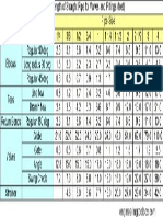 equivalent-length-screwed-fittings-feet.pdf