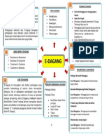 Meningkatkan penggunaan e-dagang