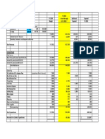 Pineland PID FY 2019 Budget