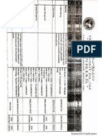 Fornas 1-49 PDF