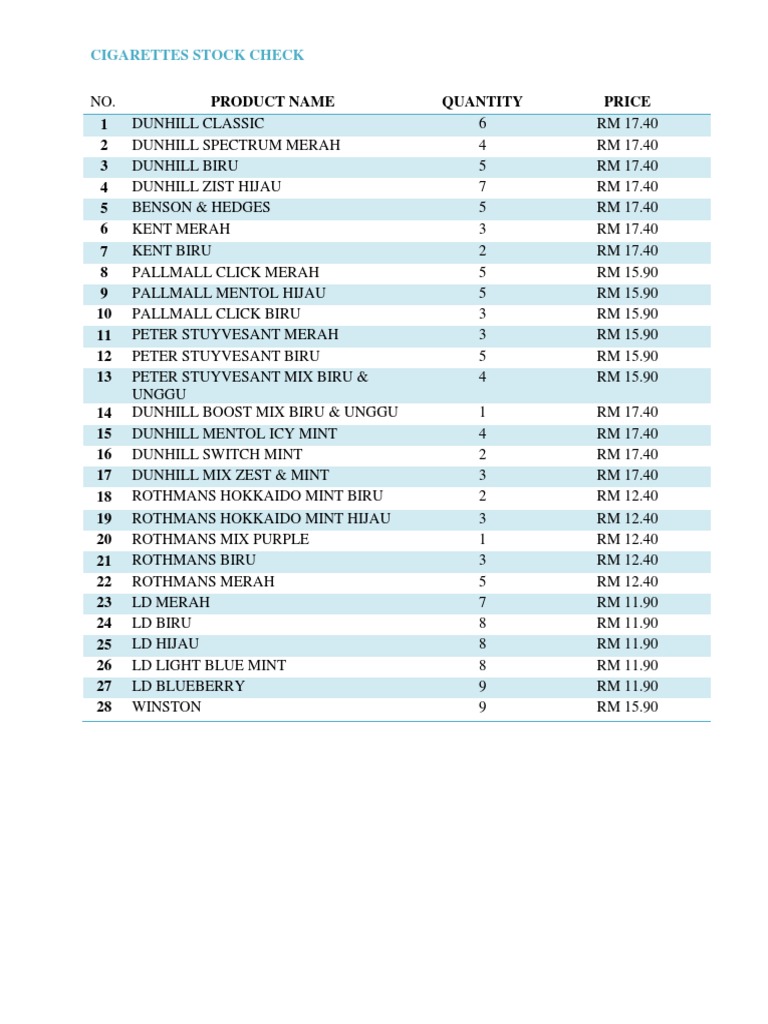 Stock Rokok Pdf