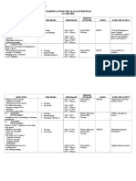 LAC ACTION Plan