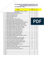 Pelaporan DSKP KSSR Tahun 5a - Reka Bentuk Dan Teknologi - 2