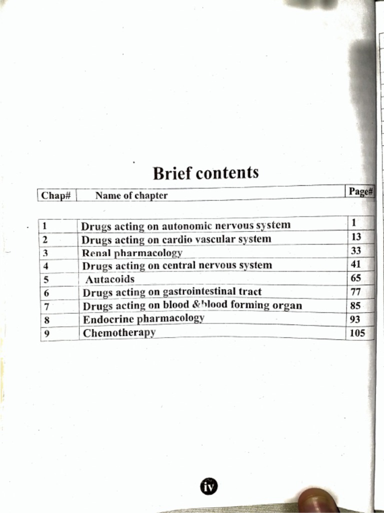 Pharmacology Mnemonics Book PDF | PDF
