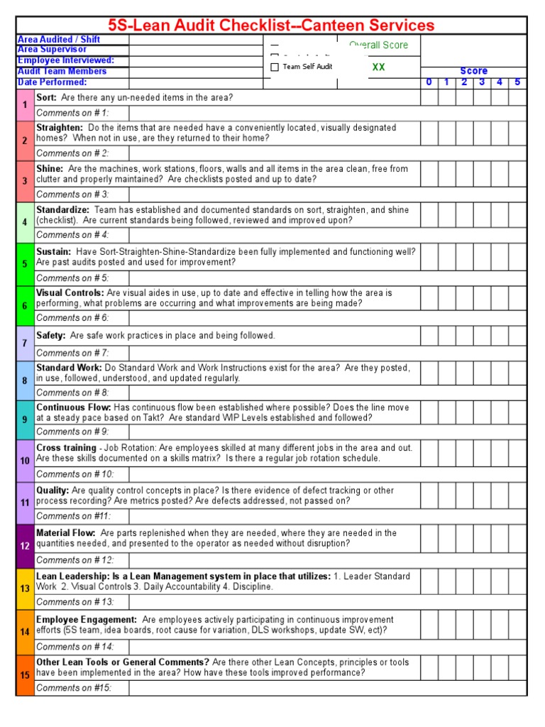 5S Audit Form | PDF | Lean Manufacturing | Leadership