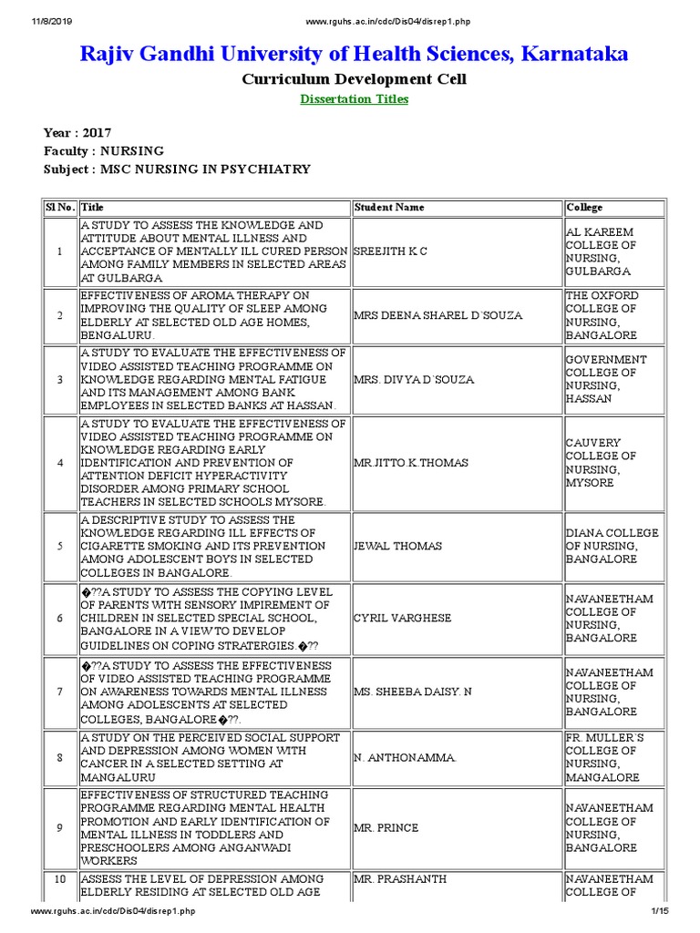 2017 Psychiatric Nursing Problem Statements | PDF | Mental Disorder ...