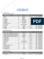 Copy of Daftar Peralatan Untuk SKUP MIGAS (keperluan PP Persero)