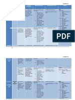 RPT 2020 Bahasa Melayu Tingkatan 1 KSSM