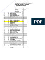 DAFTAR NILAI PRAMUKA.xlsx