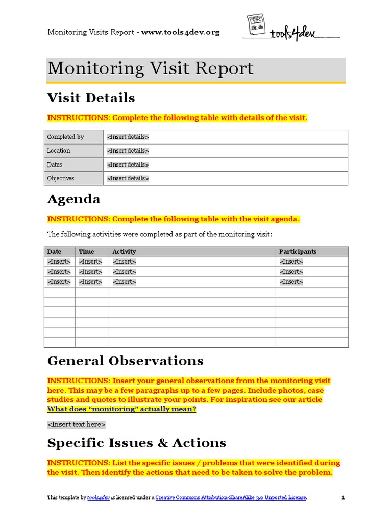 Monitoring Visit Report Template  PDF  Business For Site Visit Report Template