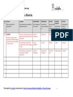 Policy Implementation Matrix Template