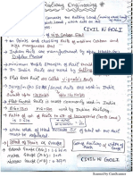 Railway Short Notes PDF