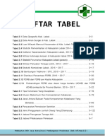 Daftar Tabel - Dak Afirmasi