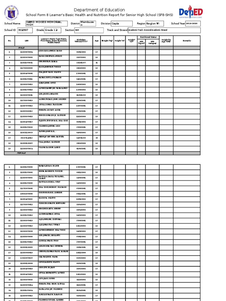 School Form 8 (SF 8) | PDF | Human Weight | Body Shape