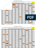 1attsql Fa20181974