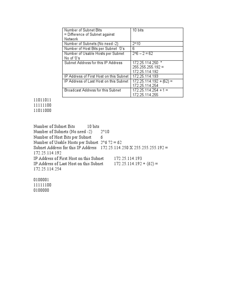 Number of Subnet Bits | PDF