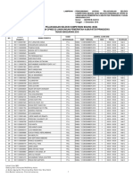 Lampiran Pengumuman Jadwal SKB Kabupaten Pringsewu PDF