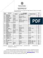 Manipore Central 1obc by Post 1july