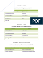 Subject Wise Specializations Welingkars